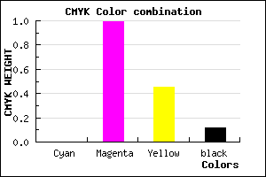 #E1037B color CMYK mixer