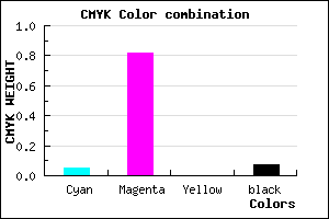 #E12BED color CMYK mixer