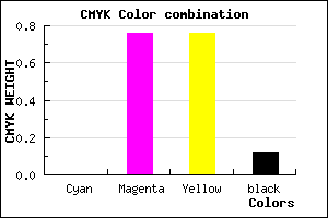 #E13737 color CMYK mixer