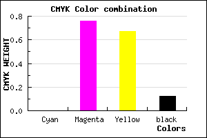 #E1374B color CMYK mixer