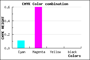 #E265FF color CMYK mixer