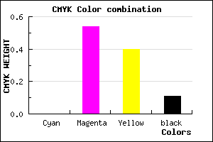 #E26988 color CMYK mixer