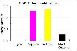 #E26E68 color CMYK mixer