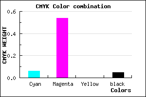 #E270F1 color CMYK mixer