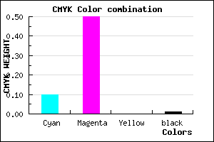 #E27EFC color CMYK mixer