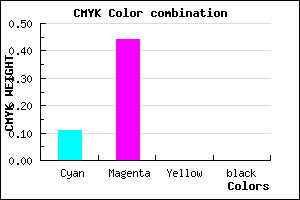 #E28FFF color CMYK mixer