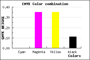 #E29393 color CMYK mixer