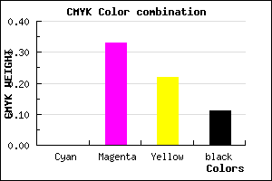 #E298B0 color CMYK mixer