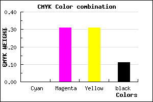 #E29C9C color CMYK mixer