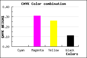 #E29CA8 color CMYK mixer