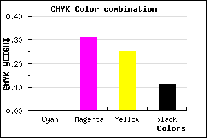 #E29CA9 color CMYK mixer