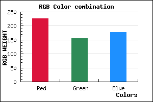 rgb background color #E29CB1 mixer