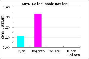 #E2AAFF color CMYK mixer