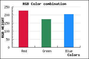 rgb background color #E2AECD mixer