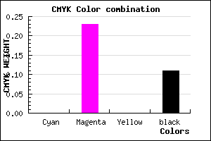 #E2AEE1 color CMYK mixer