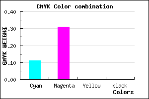 #E2AFFF color CMYK mixer