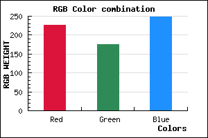 rgb background color #E2B0F8 mixer