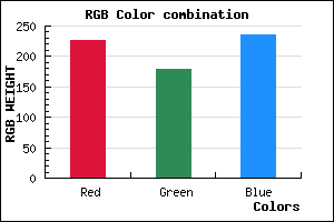 rgb background color #E2B3EB mixer