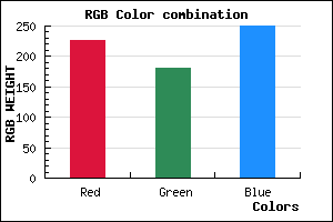 rgb background color #E2B5FA mixer