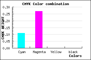 #E2B9FF color CMYK mixer