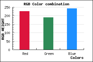 rgb background color #E2BDF3 mixer