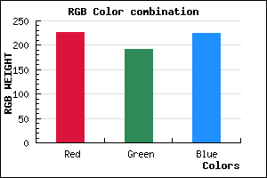 rgb background color #E2C0E0 mixer