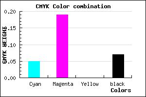 #E2C0EE color CMYK mixer