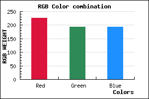 rgb background color #E2C1C1 mixer
