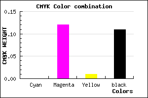 #E2C6E0 color CMYK mixer