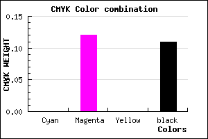 #E2C6E1 color CMYK mixer