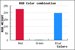 rgb background color #E202C5 mixer