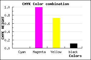 #E2023C color CMYK mixer