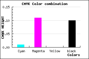 #E2CBE5 color CMYK mixer
