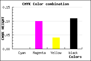 #E2CCDA color CMYK mixer
