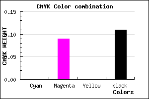 #E2CDE1 color CMYK mixer
