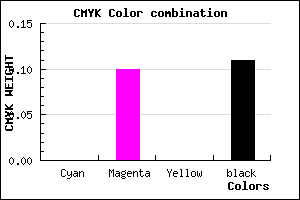 #E2CDE3 color CMYK mixer