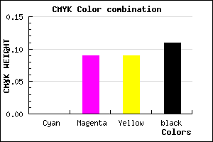 #E2CECE color CMYK mixer