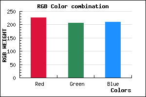 rgb background color #E2CED2 mixer