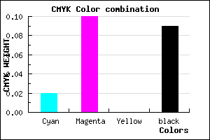 #E2CFE7 color CMYK mixer