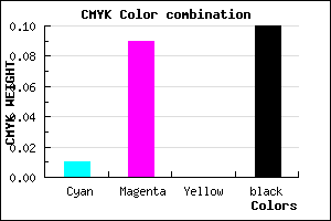 #E2D1E5 color CMYK mixer
