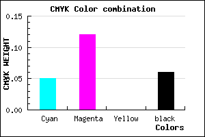 #E2D3EF color CMYK mixer