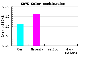 #E2D6FF color CMYK mixer