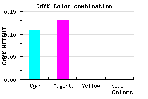 #E2DDFF color CMYK mixer