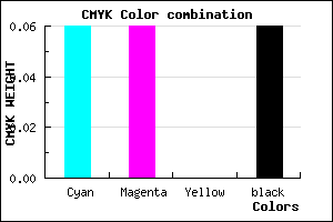 #E2E2F0 color CMYK mixer