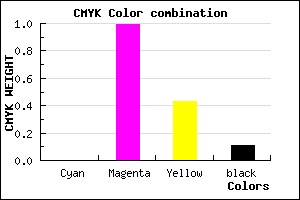 #E20380 color CMYK mixer