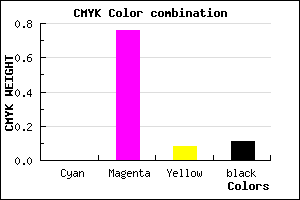 #E236D0 color CMYK mixer