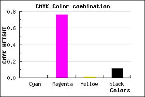 #E236E0 color CMYK mixer