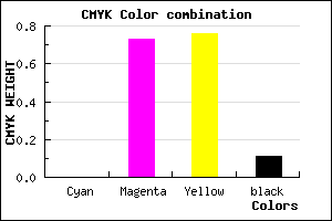 #E23E36 color CMYK mixer