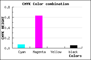 #E25AF2 color CMYK mixer