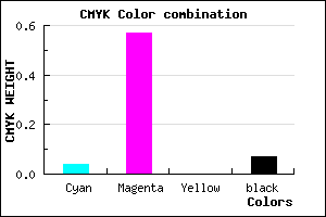 #E366EC color CMYK mixer